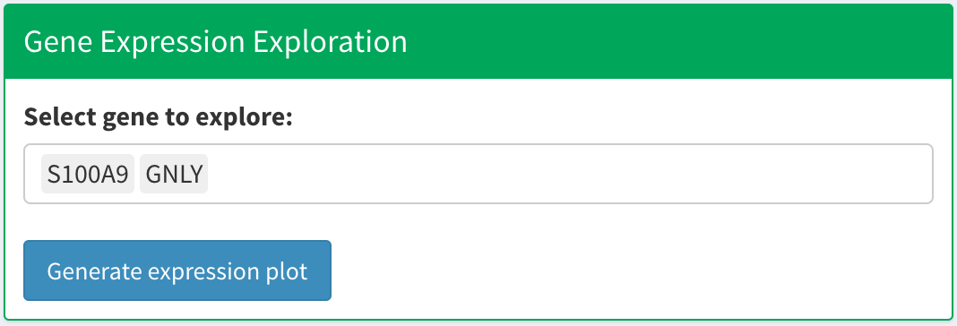 Gene feature exploration panel